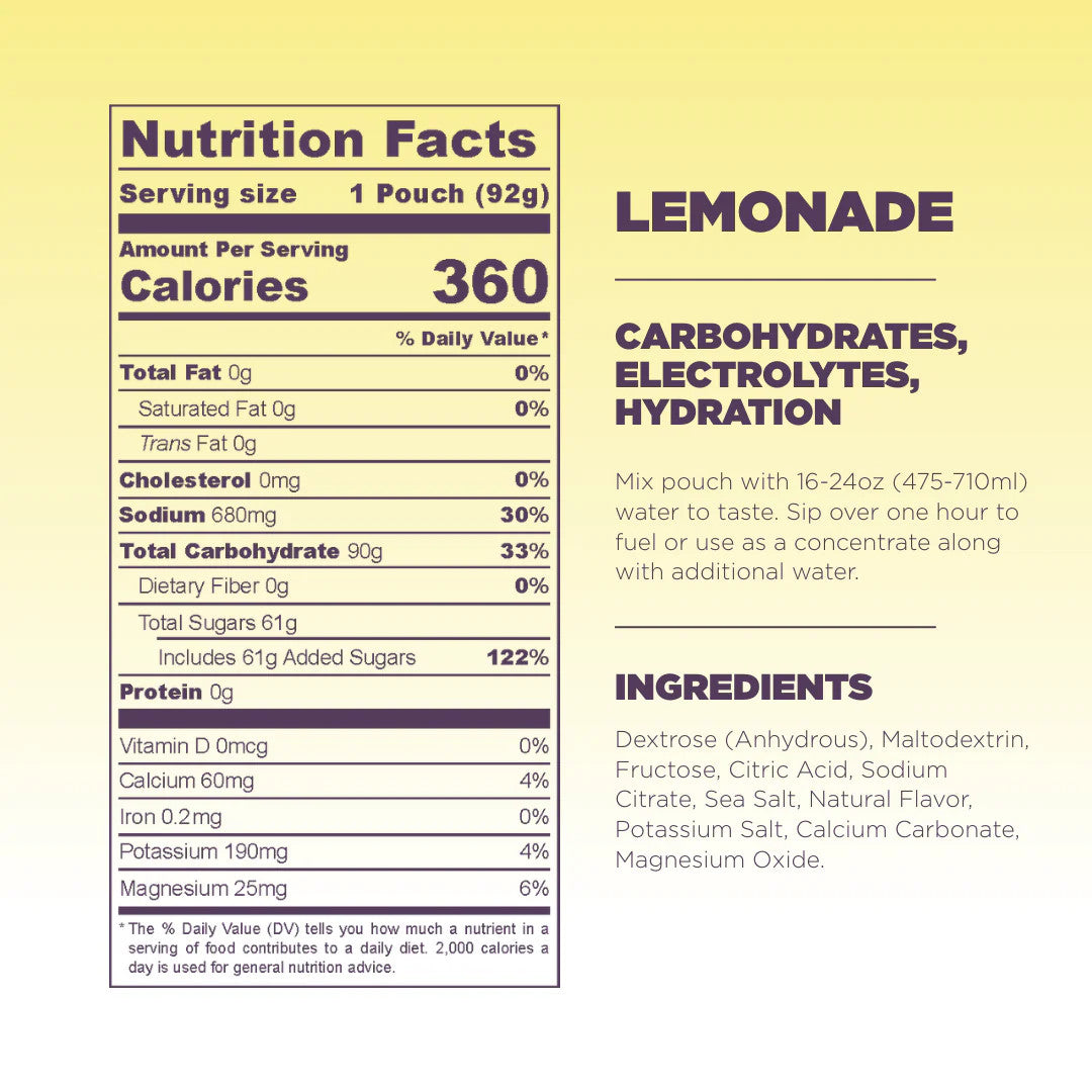 Tailwind High Carb Fuel 100g Lemonade