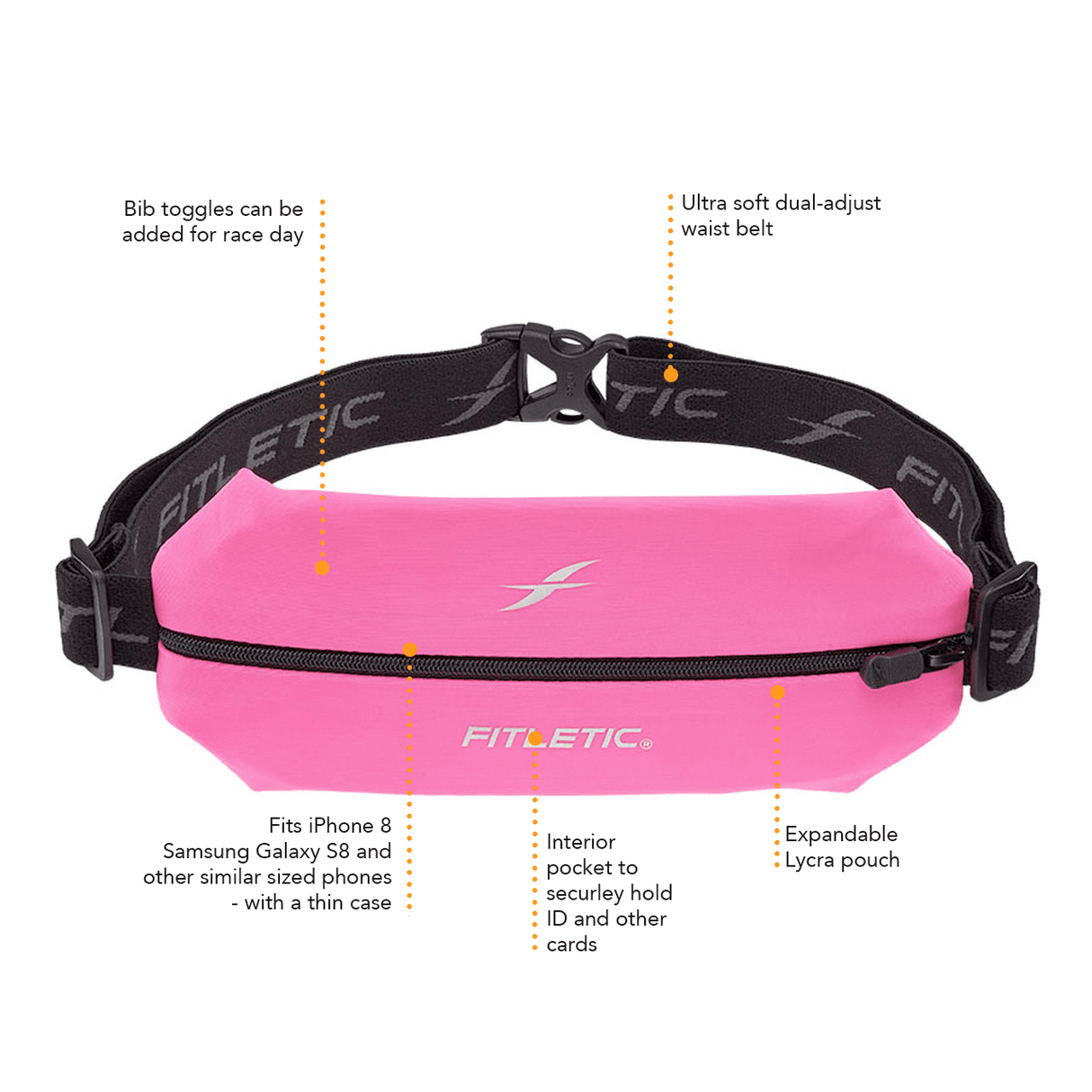 Fitletic Mini Sport Belt Runners Pouch – Neon Pink - Fitness New Zealand