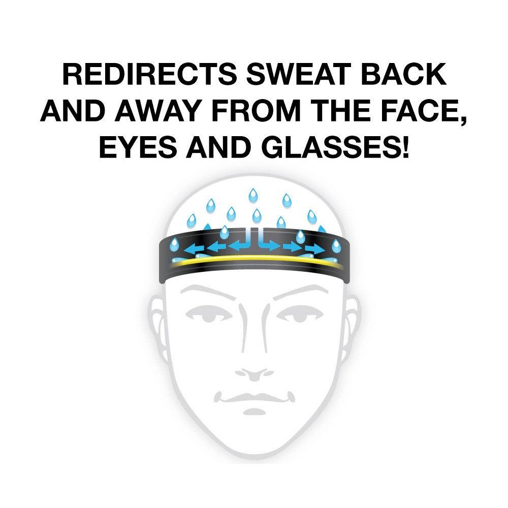 Halo Headband Sweatband Race Visor – S/M - Fitness New Zealand