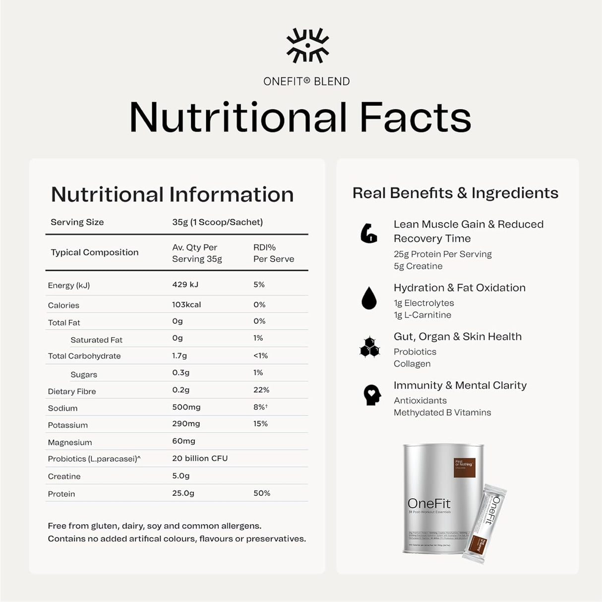 OneFit Recovery Chocolate 700g Pouch - Fitness New Zealand