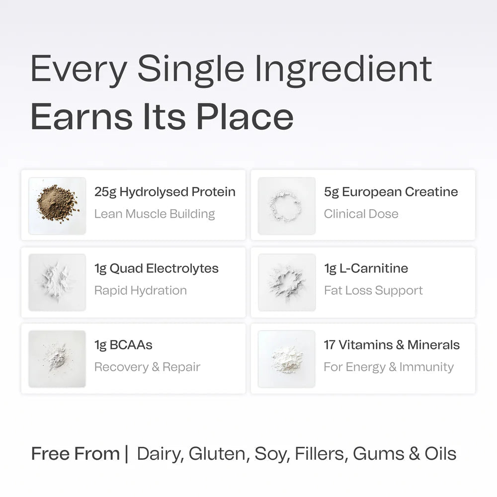 OneFit Recovery Vanilla 35g Sachet - Fitness New Zealand