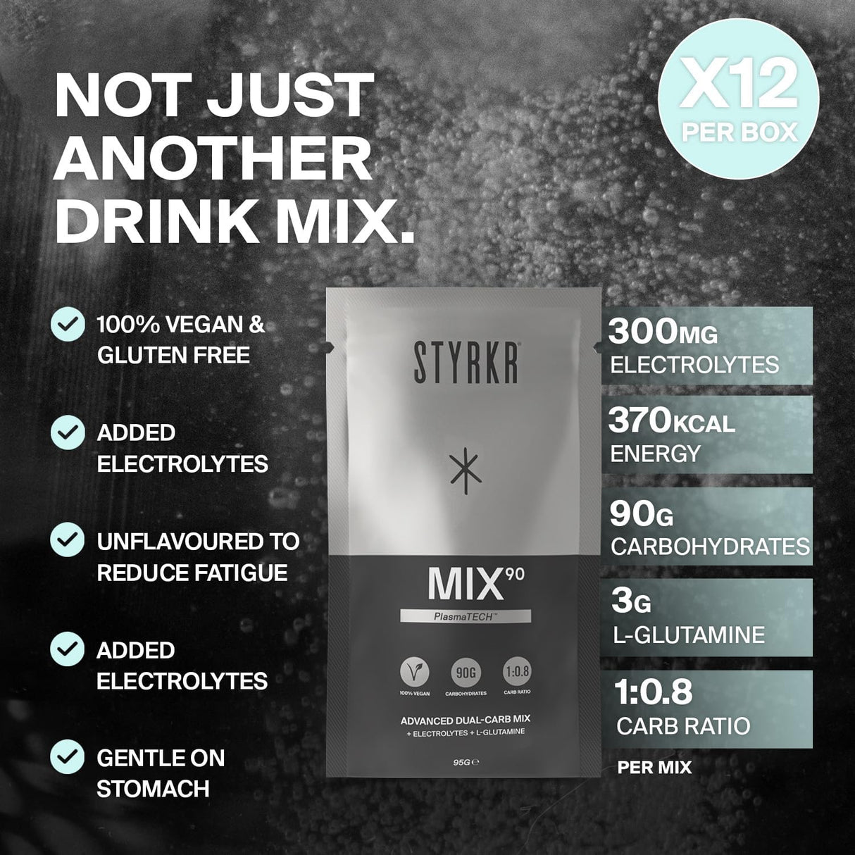 Styrkr Energy Drink Mix90 Dual - Carb - Box of 12 - Fitness New Zealand