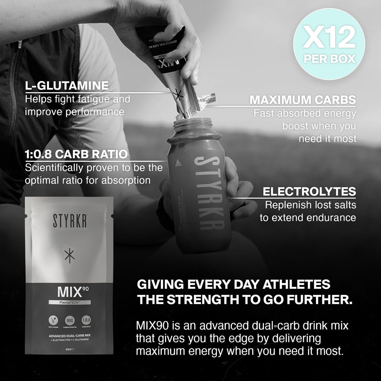 Styrkr Energy Drink Mix90 Dual - Carb - Box of 12 - Fitness New Zealand