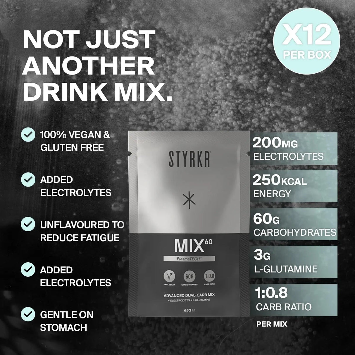 Styrkr MIX60 Dual - Carb Energy Drink Mix - Box of 12 - Fitness New Zealand