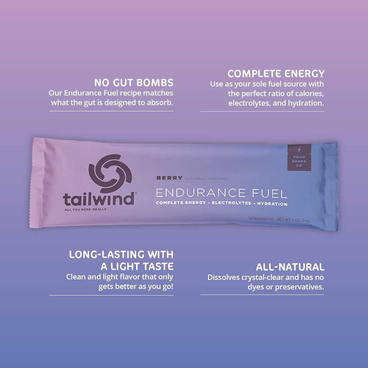 Tailwind Nutrition - Berry Stick Pack - Fitness New Zealand