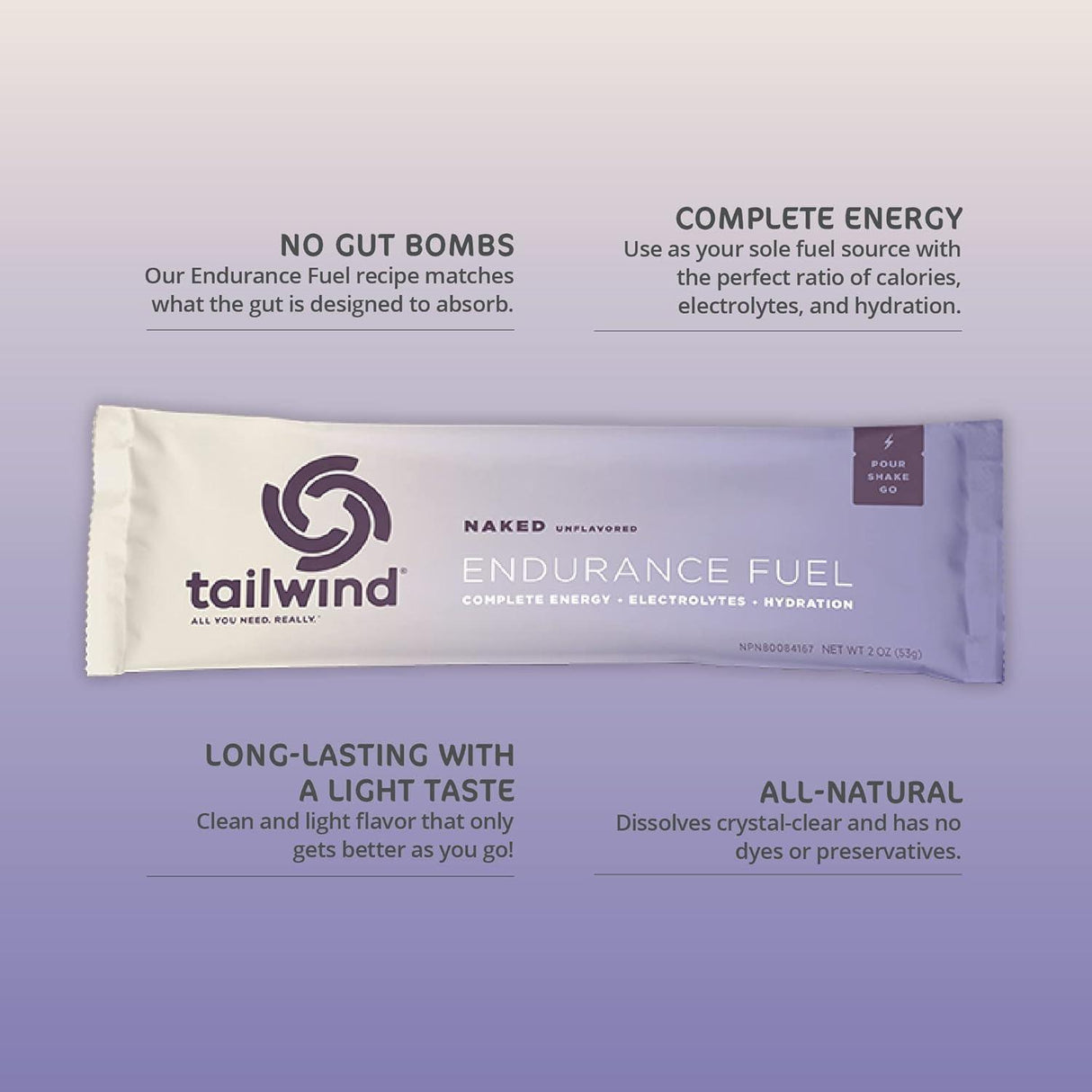 Tailwind Nutrition - Naked Stick Pack - Fitness New Zealand