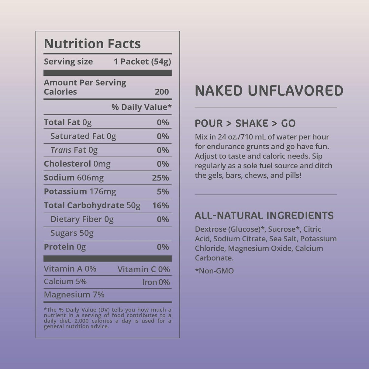 Tailwind Nutrition - Naked Stick Pack - Fitness New Zealand