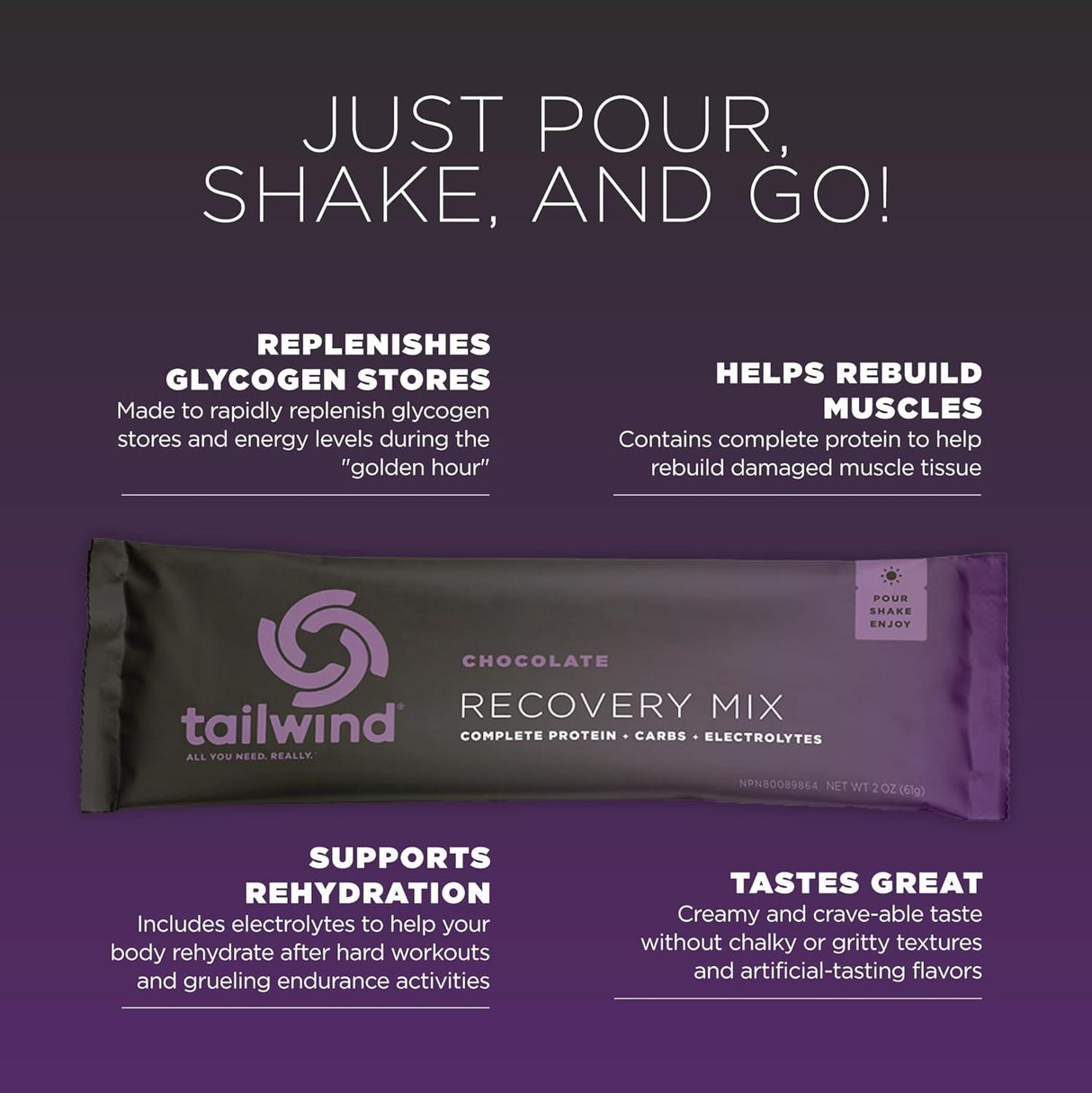 Tailwind Nutrition REBUILD Recovery Drink - Chocolate Stick Pack - Fitness New Zealand