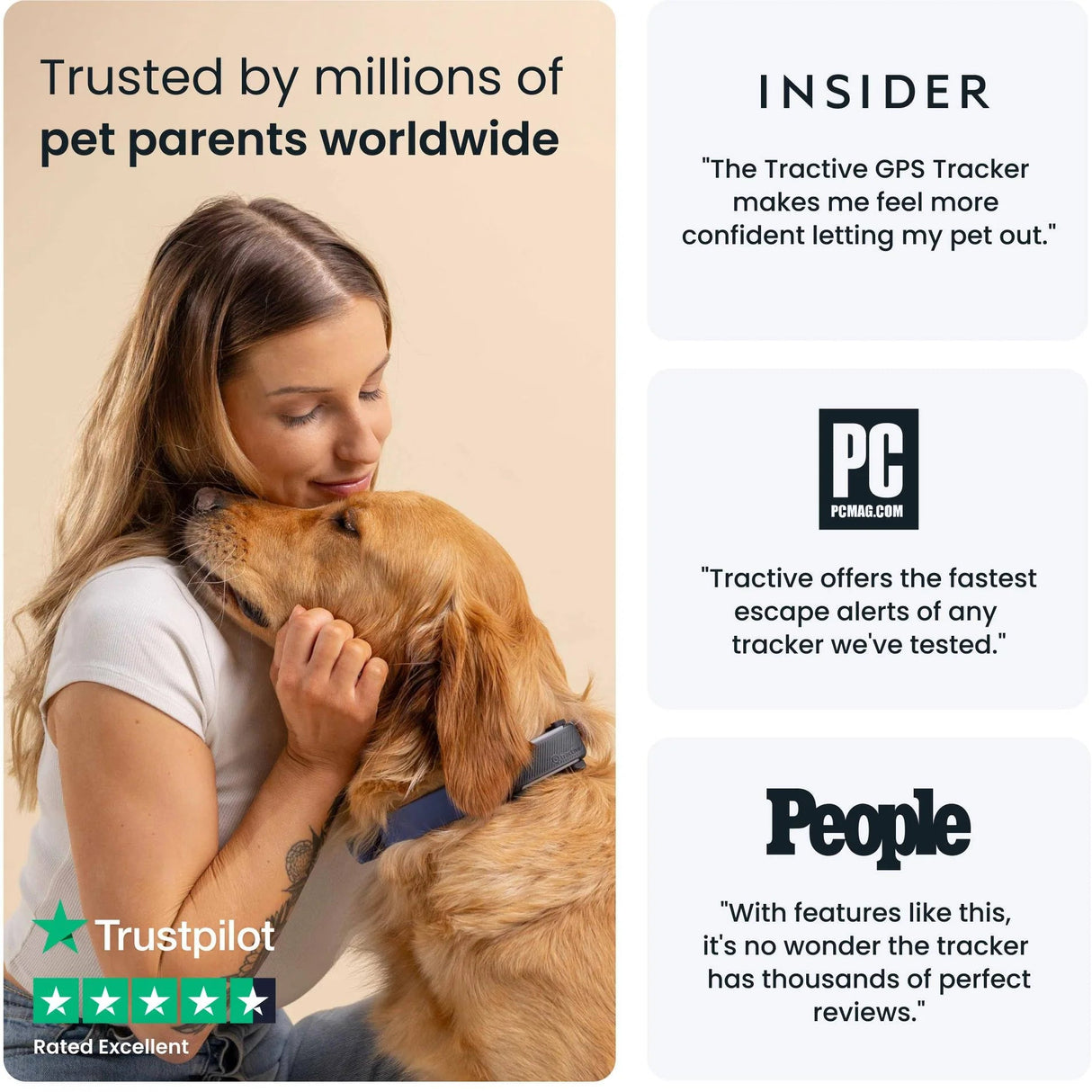 Tractive GPS Tracker Dog 6 (Black) - Fitness New Zealand