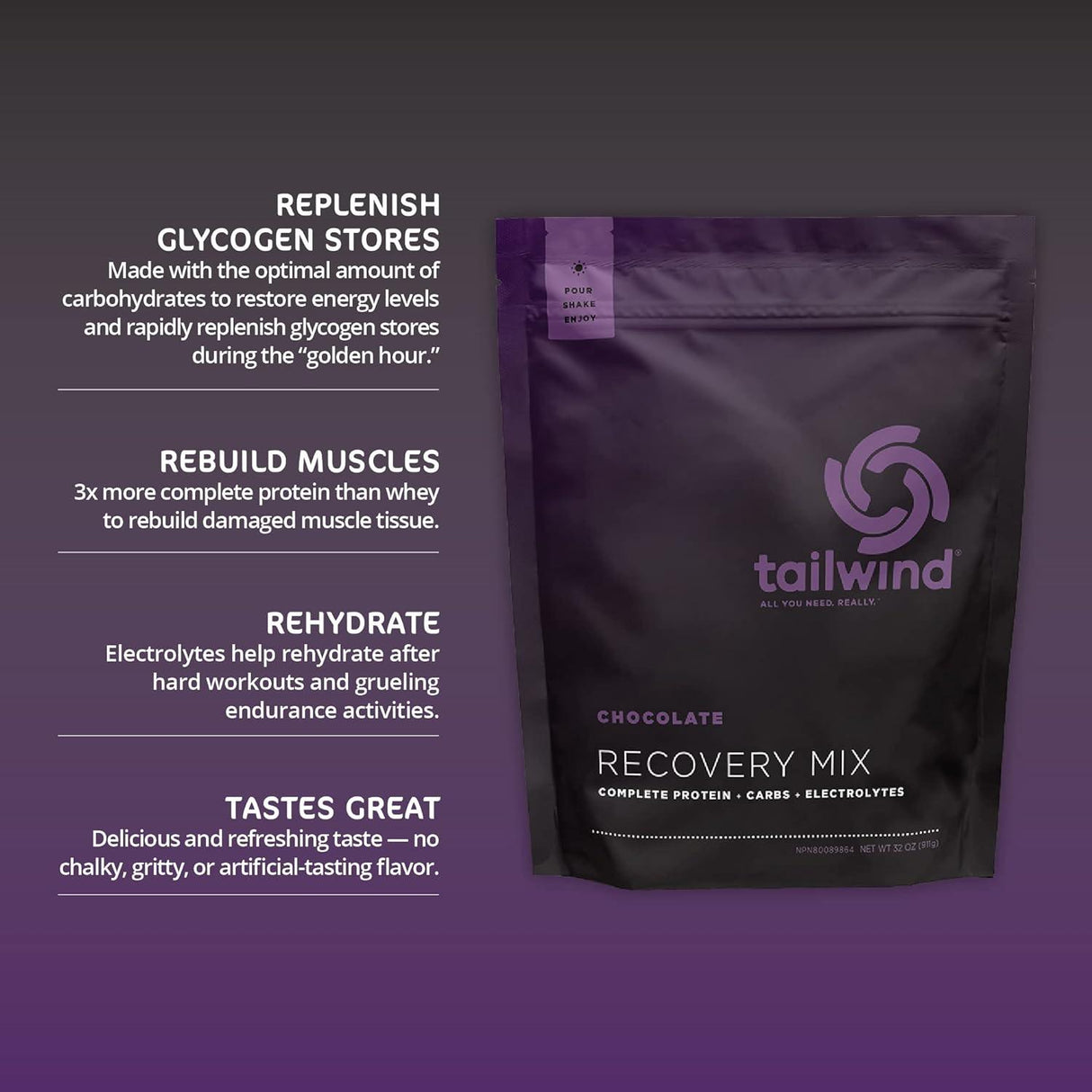 Tailwind Nutrition REBUILD Recovery Drink - Chocolate - Fitness New Zealand