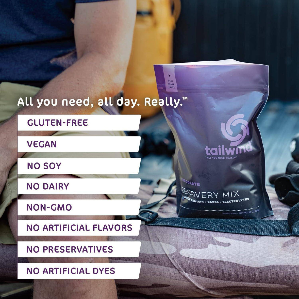 Tailwind Nutrition REBUILD Recovery Drink - Chocolate - Fitness New Zealand