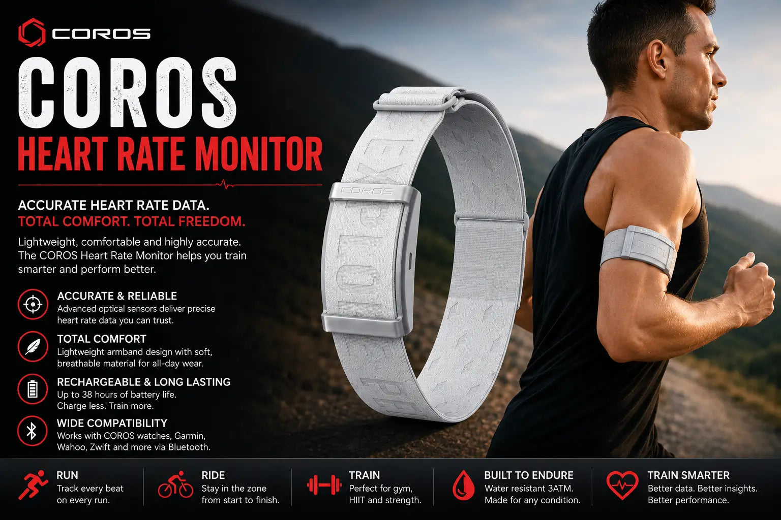 COROS Heart Rate Monitor Review | Accurate, Comfortable & Built for Performance