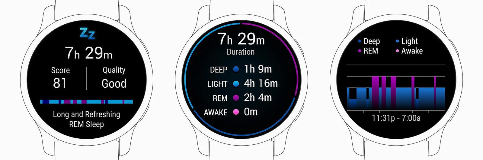 Garmin SLEEP TRACKING - Fitness New Zealand