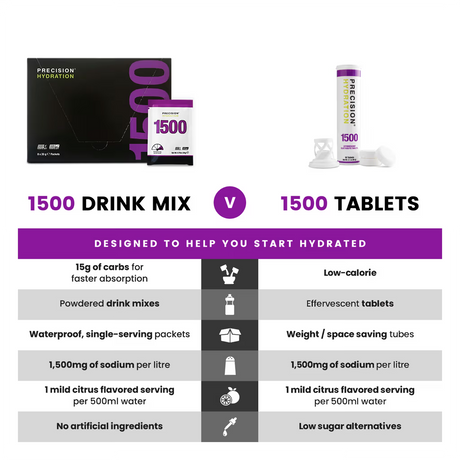 Precision Hydration PH 1500 Electrolyte Drink Mix