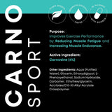 Carnosport Muscle Rub