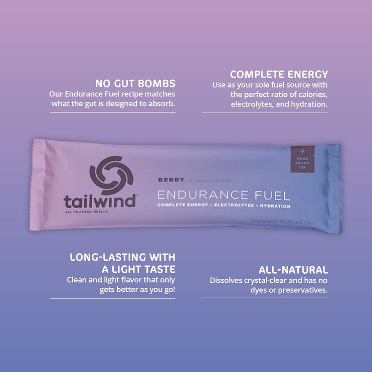 Tailwind Nutrition - Berry Stick Pack