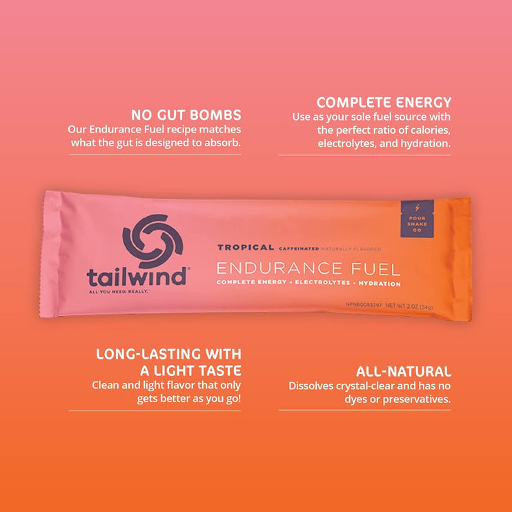 Tailwind Nutrition - Tropical Buzz Stick Pack