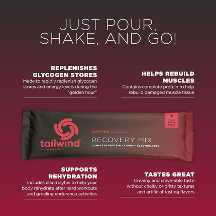 Tailwind Nutrition REBUILD Recovery Drink - Coffee Stick Pack