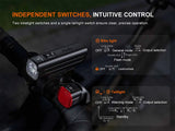 Fenix BC28R Rechargeable Bike Light Set