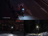 Fenix BC28R Rechargeable Bike Light Set