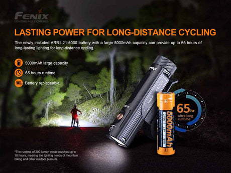 Fenix BC26R Rechargeable Bike Light & BC05R V2.0 - Fitness New Zealand