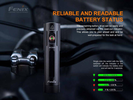 Fenix BC26R Rechargeable Bike Light & BC05R V2.0 - Fitness New Zealand