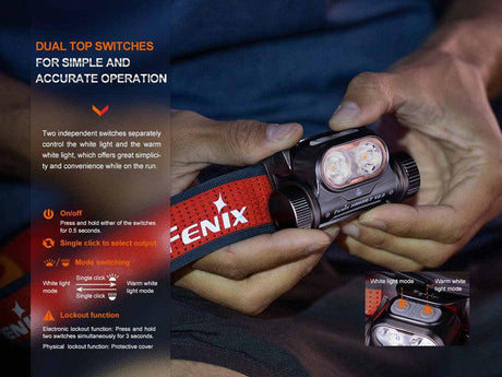 Fenix HM65R - T V2 - Nebula Rechargeable Headlamp - Fitness New Zealand