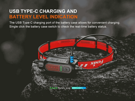 Fenix HP12R - T - Black - Fitness New Zealand