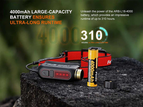 Fenix HP12R - T - Black - Fitness New Zealand