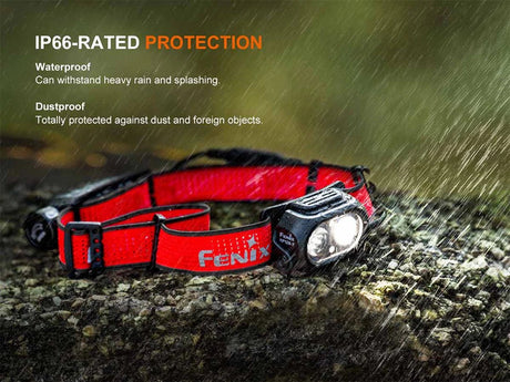 Fenix HP12R - T - Black - Fitness New Zealand