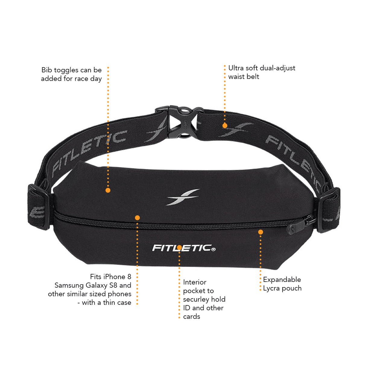 Fitletic Mini Sport Belt Runners Pouch – Morse Black - Fitness New Zealand