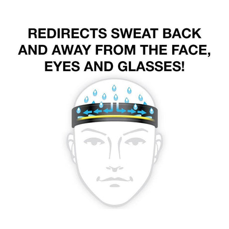 Halo Headband Sweatband Race Visor – S/M - Fitness New Zealand