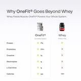 OneFit Recovery Vanilla 35g Sachet - Fitness New Zealand