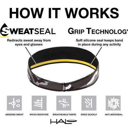 Halo Headband Sweatband Race Visor – L/XL
