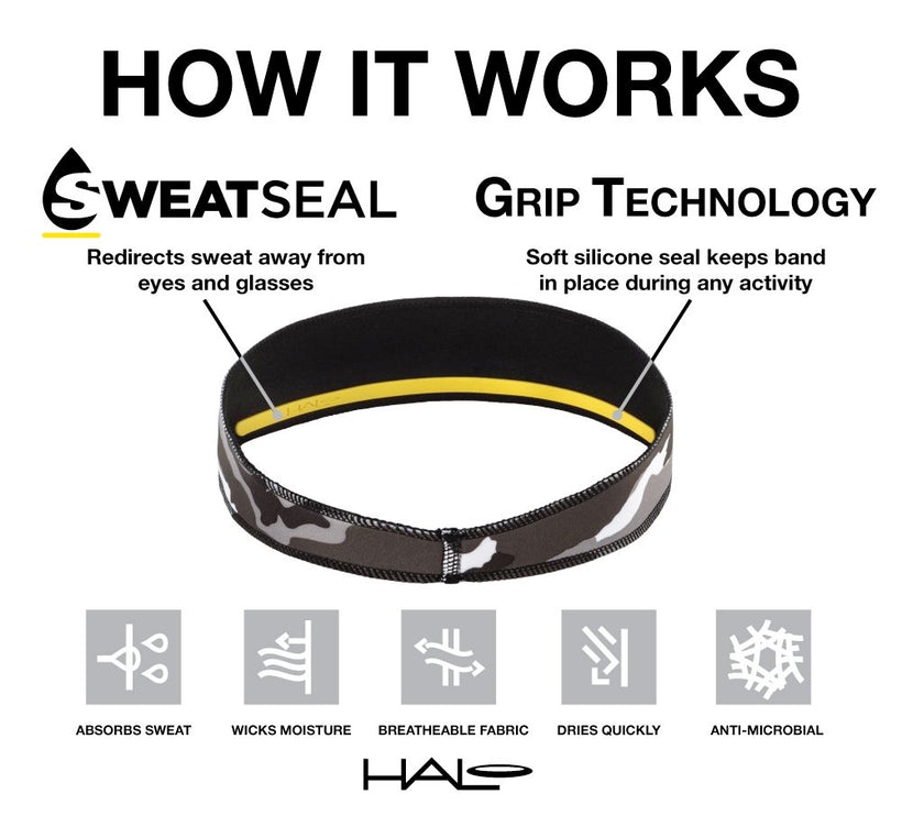 Halo Headband Sweatband Race Visor – L/XL
