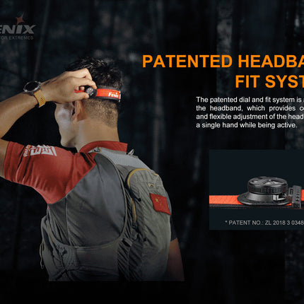 Fenix HM65R-T Rechargeable Headlamp