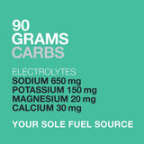 PURE Performance + Race Fuel – 98g Sachet - Fitness New Zealand