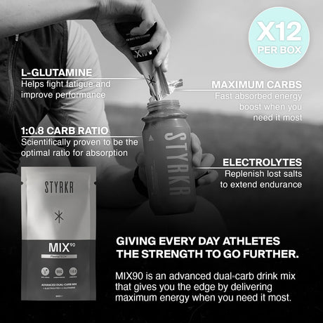 Styrkr Energy Drink Mix90 Dual - Carb - Box of 12 - Fitness New Zealand