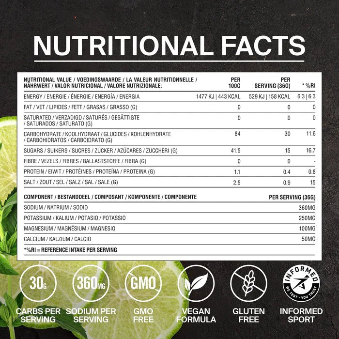 Styrkr MIX+ Lime & Mint: Dual - Carb & Electrolyte Mix - 537g - Fitness New Zealand