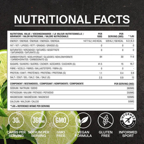 Styrkr MIX+ Lime & Mint: Dual - Carb & Electrolyte Mix - 537g - Fitness New Zealand