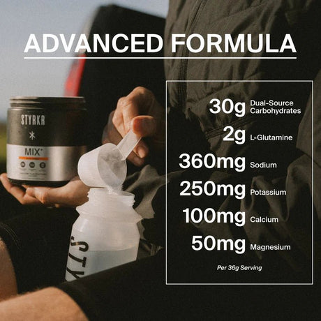Styrkr MIX+ Lime & Mint: Dual - Carb & Electrolyte Mix - 537g - Fitness New Zealand