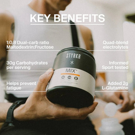 Styrkr MIX+ Lime & Mint: Dual - Carb & Electrolyte Mix - 537g - Fitness New Zealand