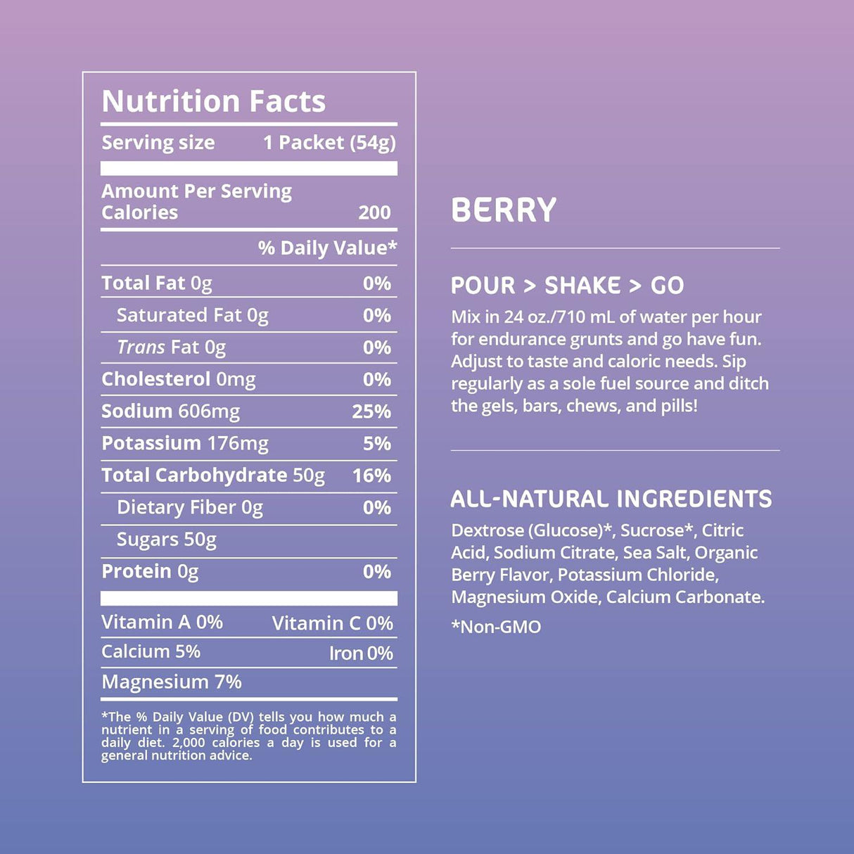 Tailwind Nutrition - Berry Stick Pack - Fitness New Zealand