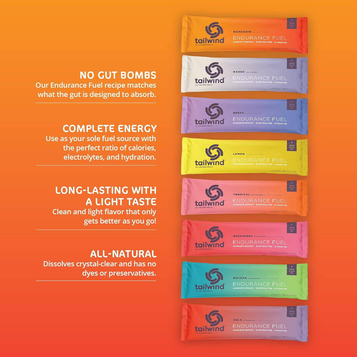 Tailwind Nutrition Endurance Fuel 8 Stick Pack Starter Set - Fitness New Zealand