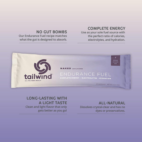 Tailwind Nutrition - Naked Stick Pack - Fitness New Zealand
