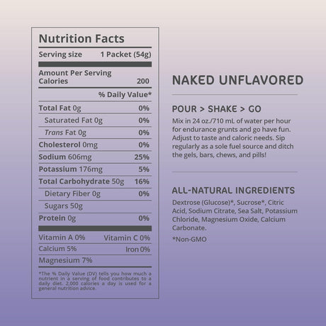 Tailwind Nutrition - Naked Stick Pack - Fitness New Zealand