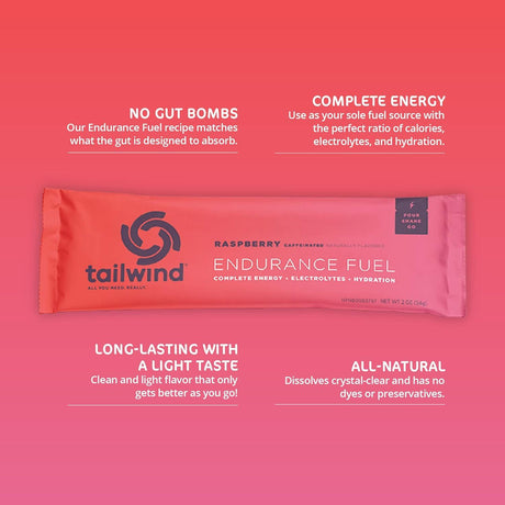 Tailwind Nutrition - Raspberry Stick Pack - Fitness New Zealand