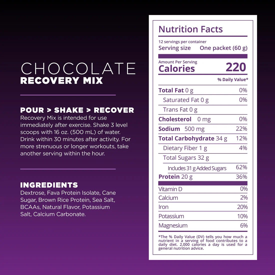 Tailwind Nutrition REBUILD Recovery Drink - Chocolate - 20 Serve - Fitness New Zealand