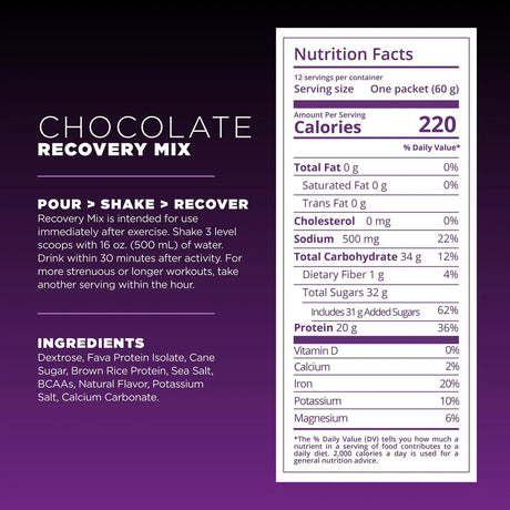 Tailwind Nutrition REBUILD Recovery Drink - Chocolate - 20 Serve - Fitness New Zealand