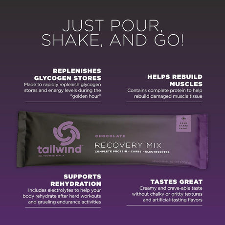 Tailwind Nutrition REBUILD Recovery Drink - Chocolate Stick Pack - Fitness New Zealand